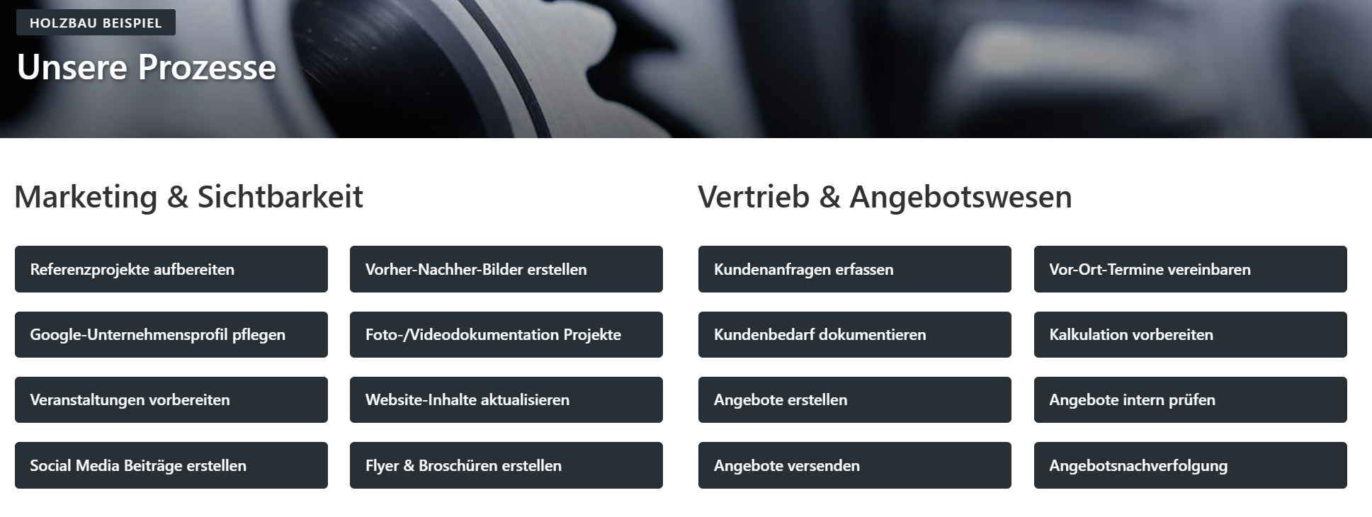 Dieses Bild zeigt, wie man eine einfache Prozesslandkarte in SharePoint Online abbilden kann.